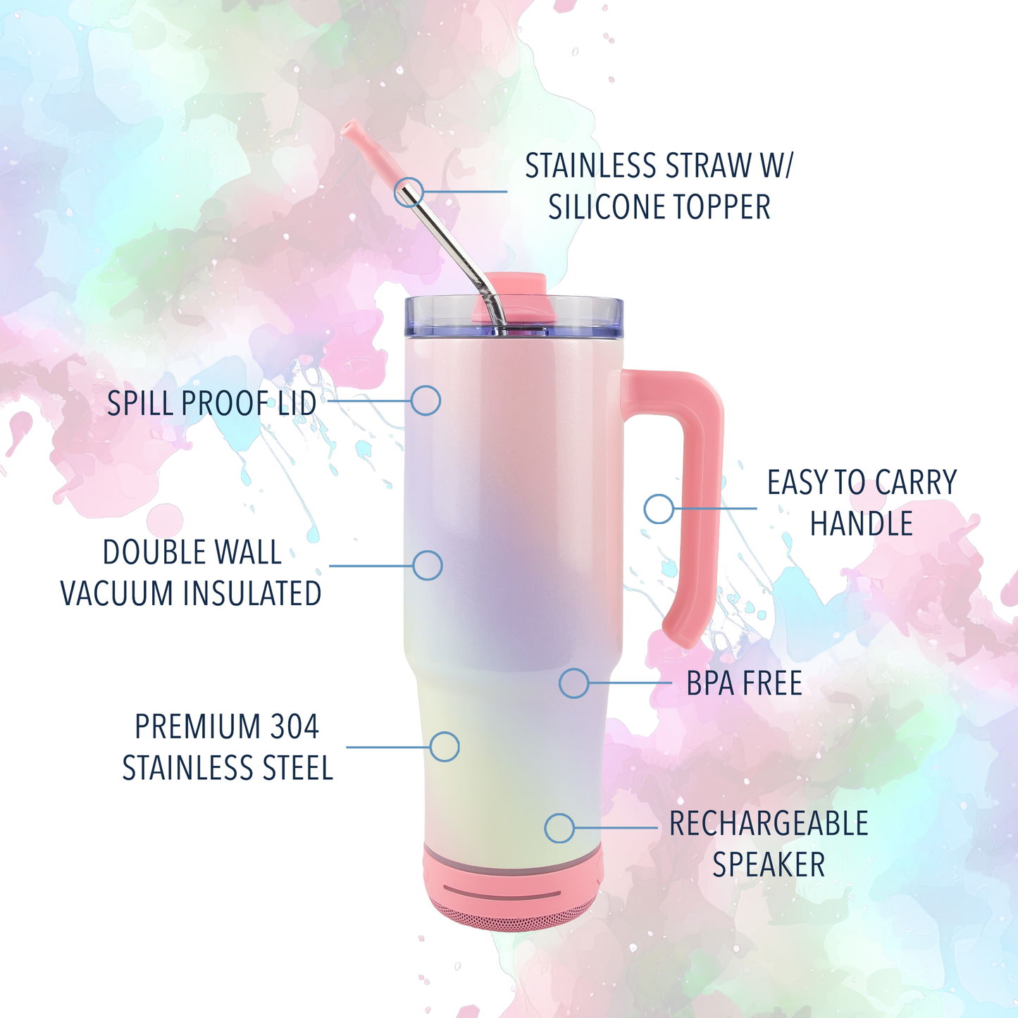 30oz SUBLIMATION SPEAKER TUMBLER - Grippy Unicorn